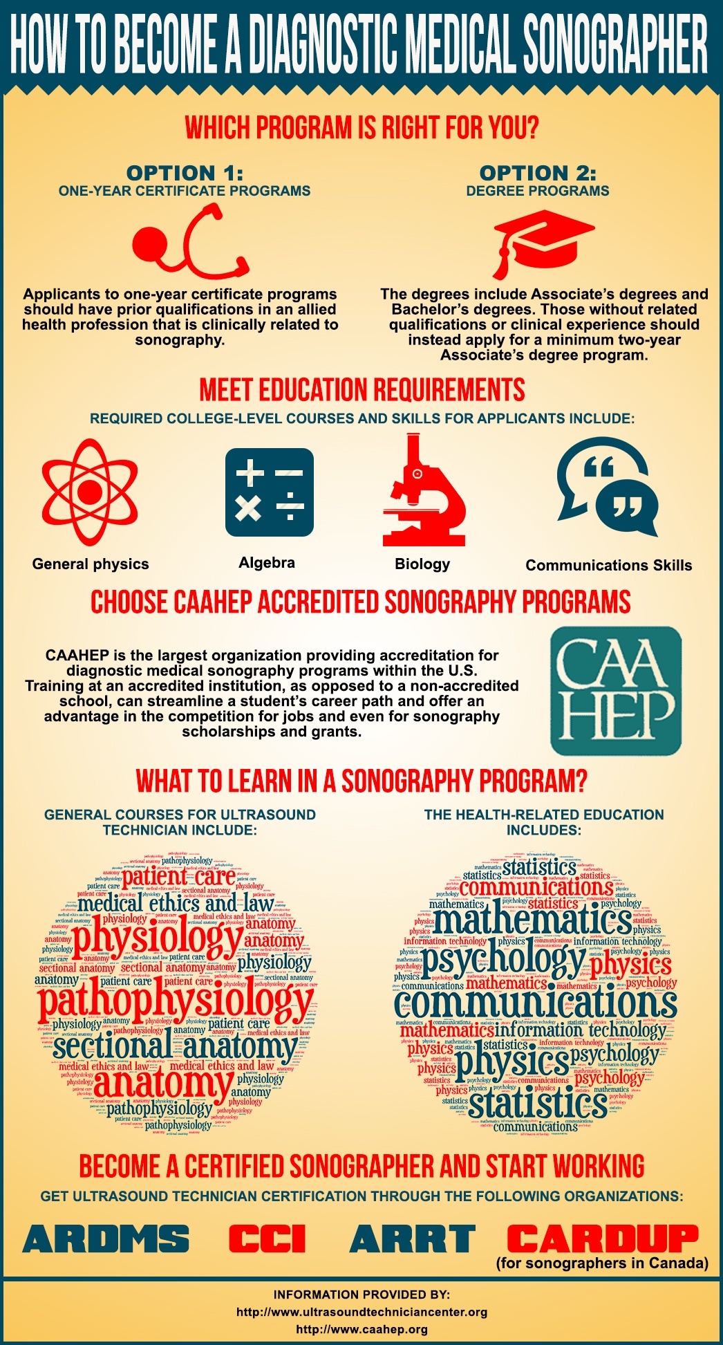 How to Become a Diagnostic Medical Sonographer