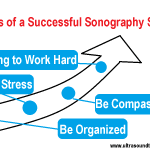 Qualities of a Successful Sonography Student
